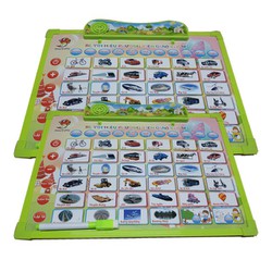 Bảng Học Điện Tử Thông Minh 5 Chủ Đề ( Anh - Việt )- Dạy Bé Nhận Diện Chữ Cái,Học Cách Phát Âm Chuẩn Bảng Học Điện Tử Thông Minh 5 Chủ Đề ( Anh - Việt )- Dạy Bé Nhận Diện Chữ Cái,Học Cách Phát Âm Chuẩn