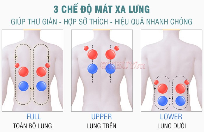 ghế mát xa toàn thân Nikio NK-181