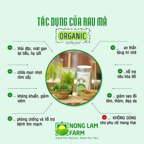 Bột Rau Má Behena -  Thanh Nhiệt Giải Độc - Hỗ trợ tiêu hoá, chống viêm dạ dày - Hộp 50gr