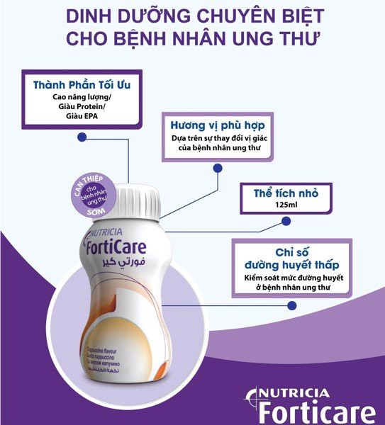 Sữa Forticare Cappuccino Nutricia 4 Chai X 125Ml