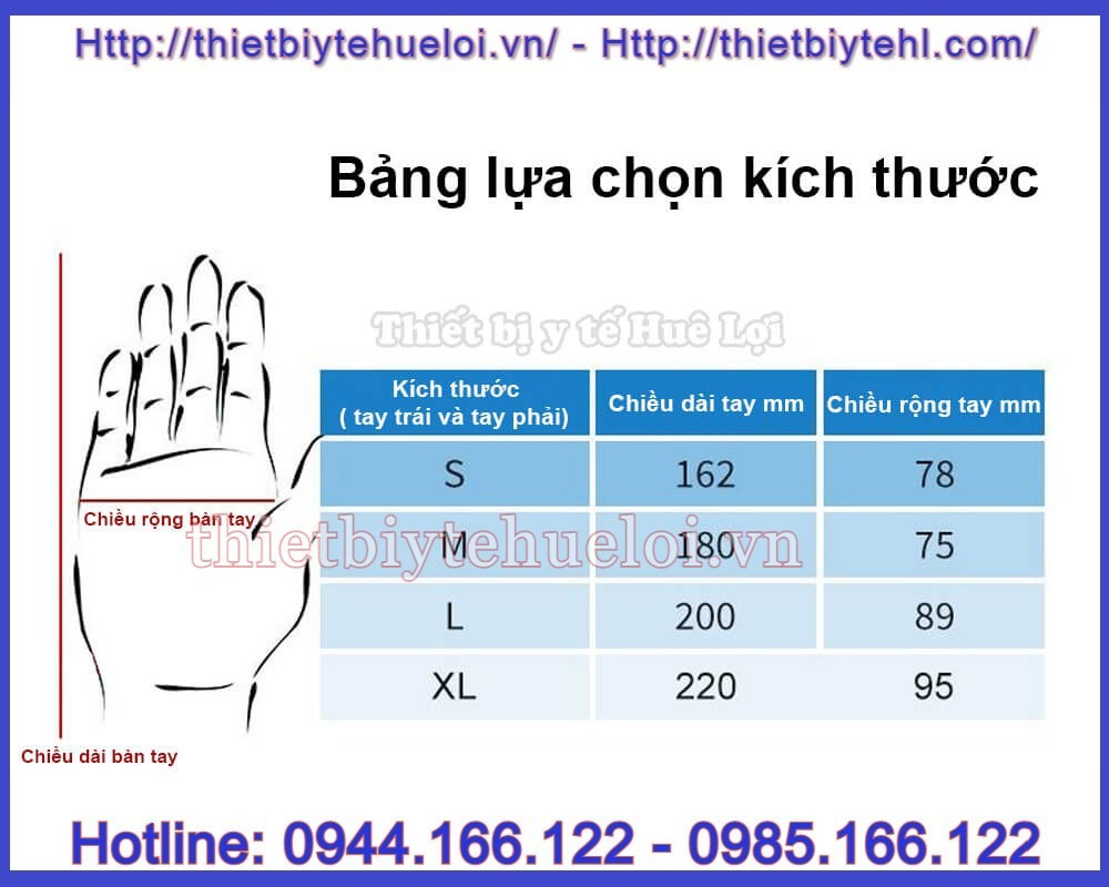 Găng tay robot phuc hồi chức năng