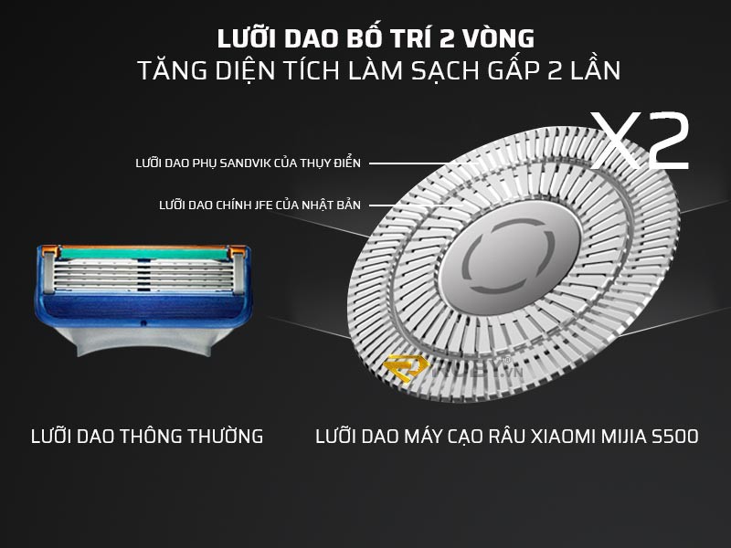 Máy Cạo Râu XIAOMI MIJIA S500 Lưỡi Dao Sắc Bén Giúp Tăng Diện Tích Cạo Râu Gấp 2 Lần