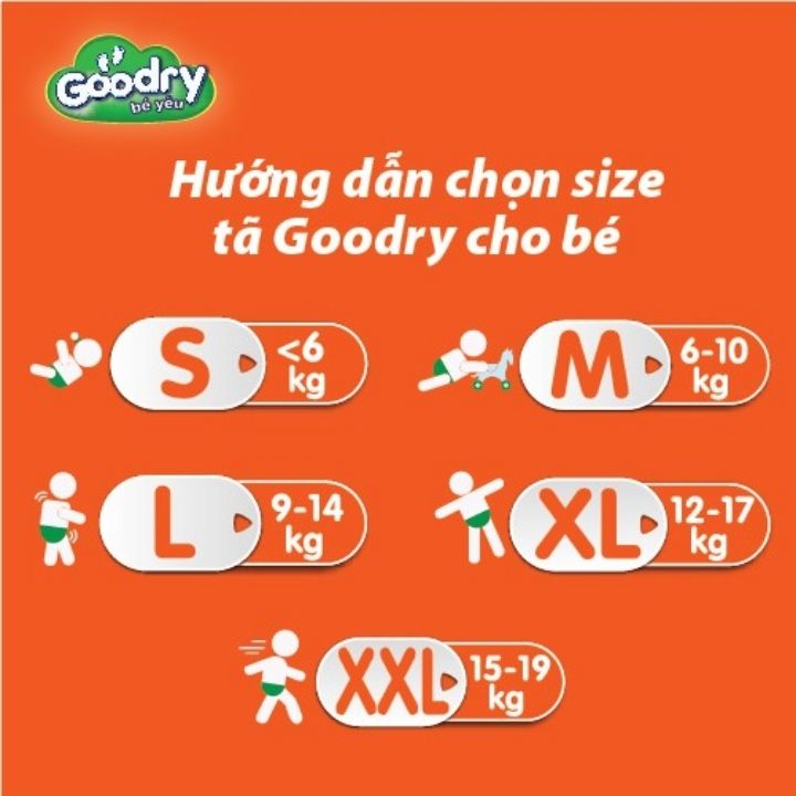Hình ảnh Tã dán Goodry S46/M42/L38/XL34 - Tã em bé Công nghệ Nhật Bản, Màng đáy thoáng khí 100% ngăn ngừa hăm tã