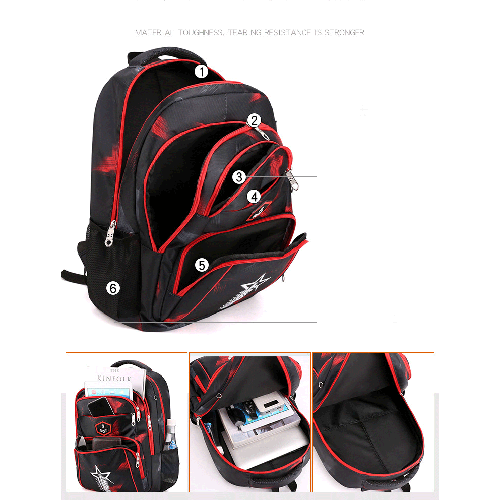 Balo nam nữ cho học sinh cấp 2, cấp 3 đi học, cặp sách học sinh trung học cá tính có kèm túi ví đựng bút