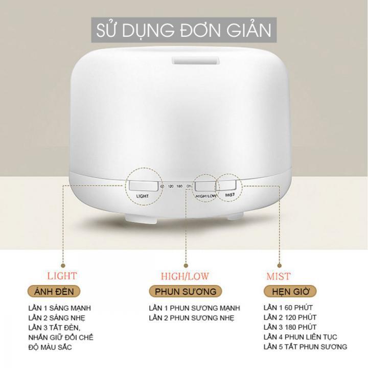 máy phun sương tạo ẩm mini