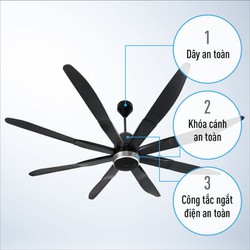 Quạt Trần PANA F80ZBR điều khiển từ xa