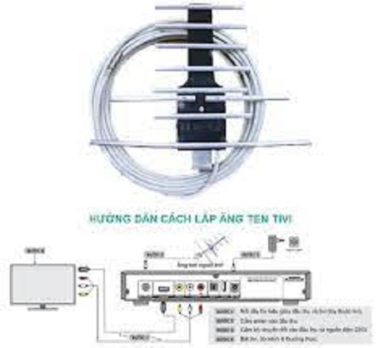 Hình ảnh ĂNG TEN TIVI THU SÓNG DVB T2 - DÂY 15M, THU SÓNG ỔN ĐỊNH, RÕ NÉT, ĐỘ BỀN CAO