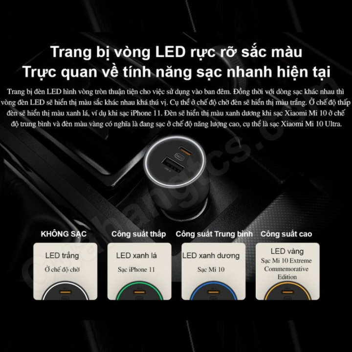 Hình ảnh (SĂN SALE) Tẩu sạc điện thoại xiaomi 100W 5A dùng trên xe hơi - SHOP BÁN HÀNG UY TÍN