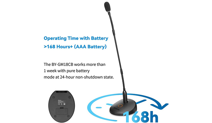 Microphone hội nghị cổ ngỗng có dây Boya BY-GM18CB