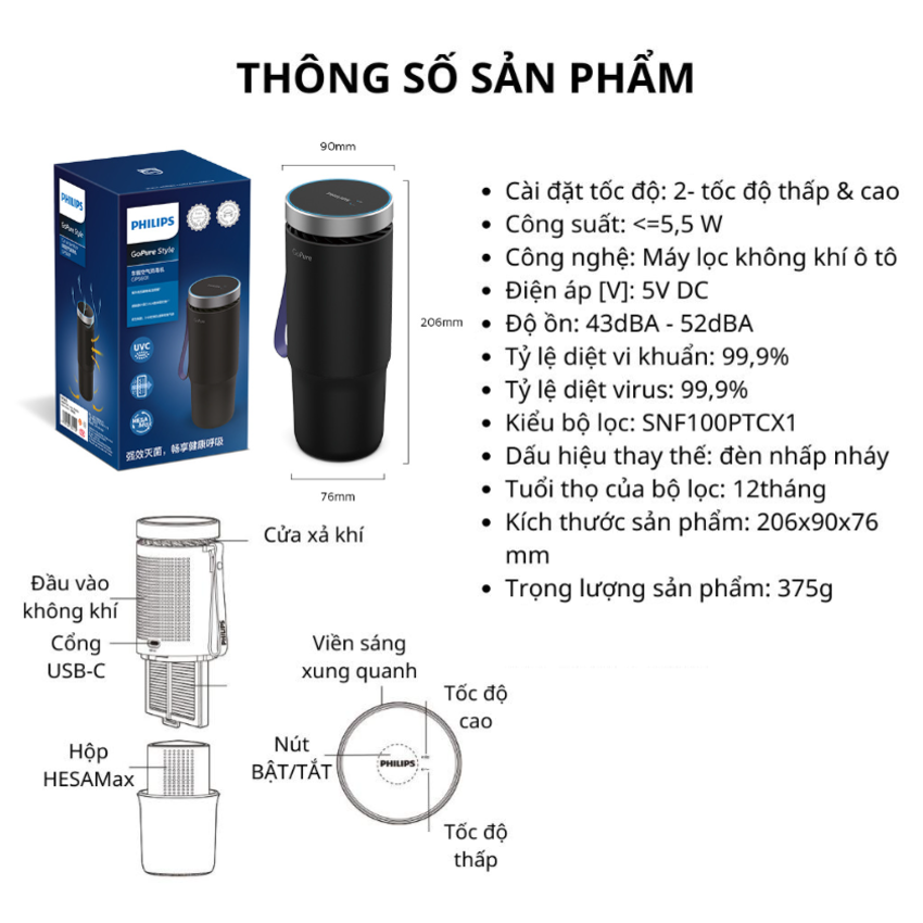 Hình ảnh Máy khử mùi, lọc không khí dạng cốc trên xe ô tô, thương hiệu cao cấp Philips_GP5601