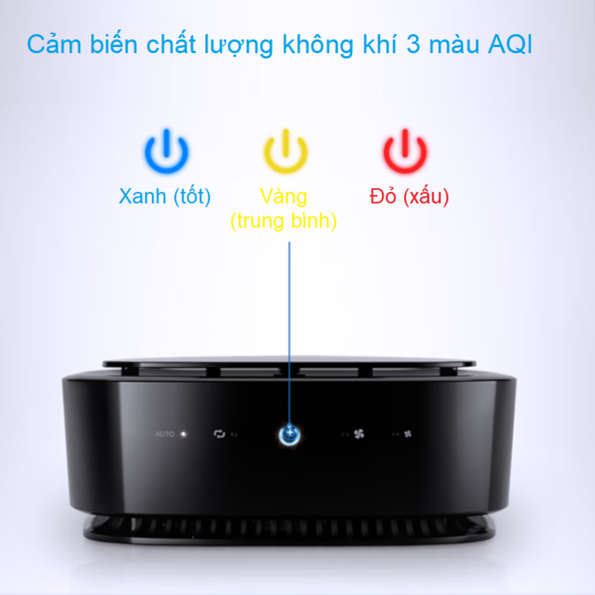 Máy lọc không khí xe hơi Philips_GP6201 (Mã SP: GP6201.)
