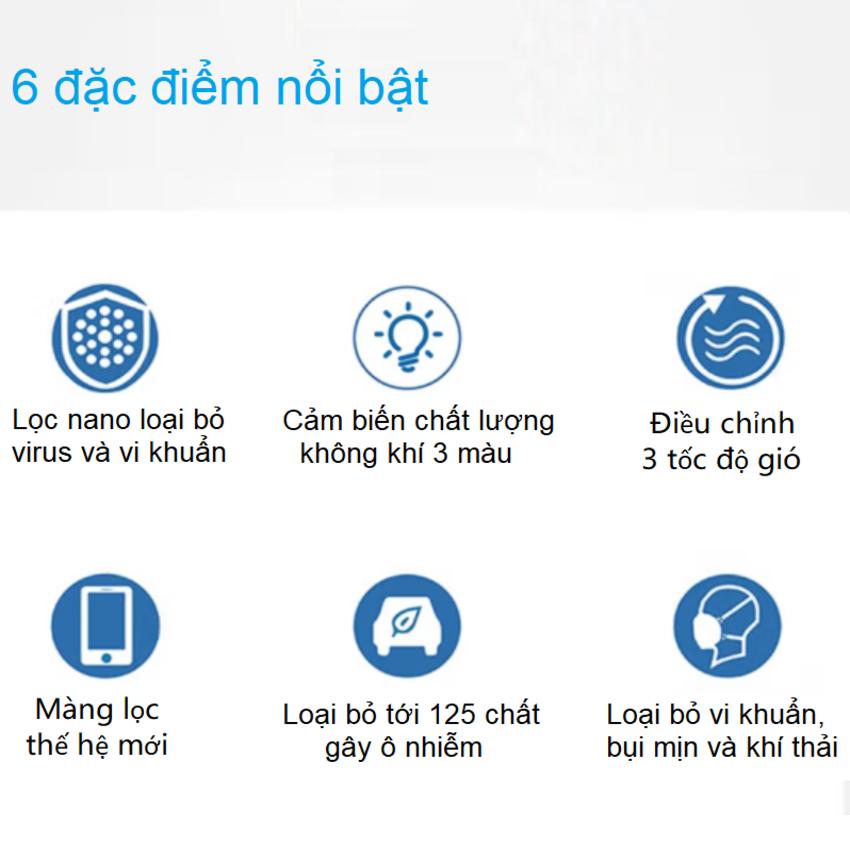 Máy lọc không khí xe hơi Philips_GP6201 (Mã SP: GP6201.)