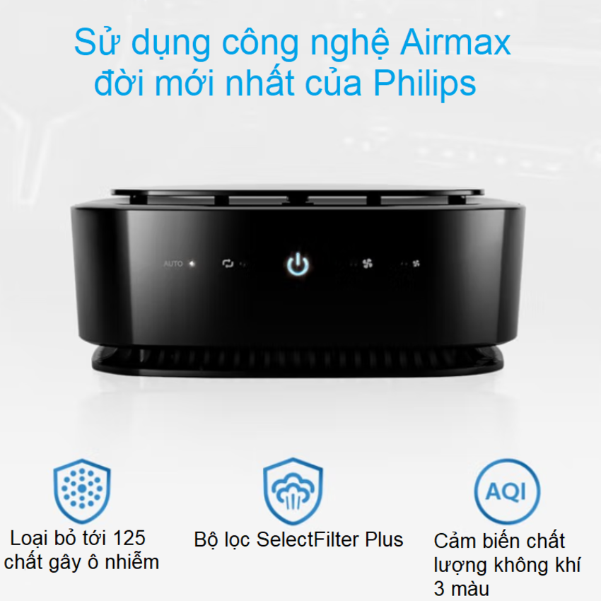 Máy lọc không khí xe hơi Philips_GP6201 (Mã SP: GP6201.)