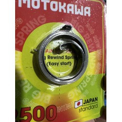 DÂY THIỀU ( DÂY CÓT) MÁY CƯA CỤT, CƯA MINI 2500