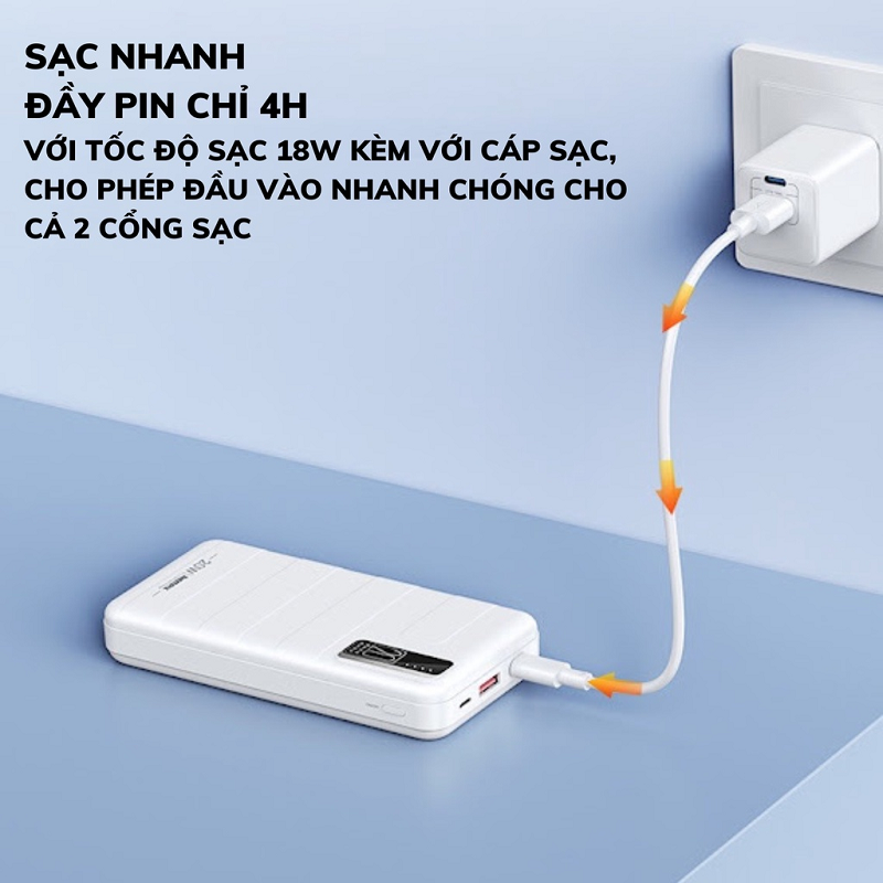 Hình ảnh Pin dự phòng sạc nhanh Remax RPP-316 20000mAh QC3.0 PD max 22.5W