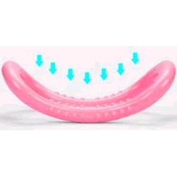 Vòng tập yoga Myring, dụng cụ tập Myring