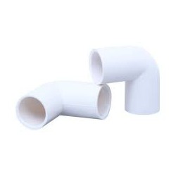 Phụ kiện ống âm luồn dây điện