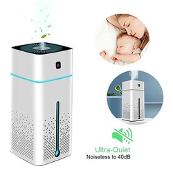 Máy phun sương, tạo ẩm Model Humidifier Water Spay giúp điều hòa không khí, máy khuếch tán tinh dầu tạo mùi thơm phòng
