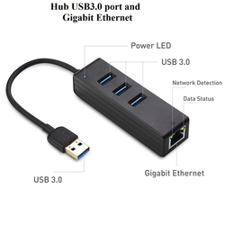 Hub Combo USB 3.0 3 port + Lan Gigabyte