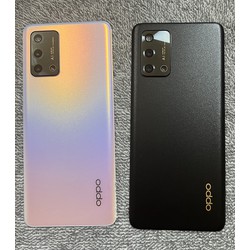 Nắp Lưng Điện thoại Oppo A95 4G