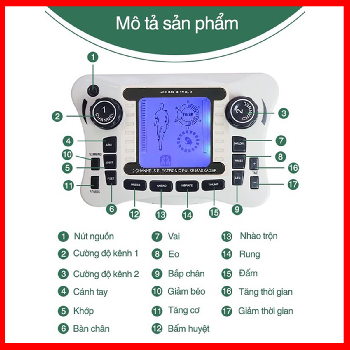 Máy massage xung điện, Máy xung điện SYK-308B (Mã SP: 2010_116568942)