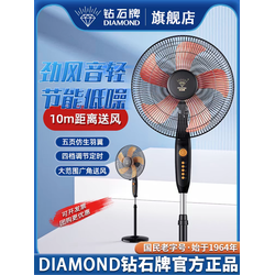 QUẠT CÂY CAMEL 5 CÁNH ĐỒNG HÀNG CHUẨN NỘI ĐỊA TRUNG - LÕI ĐỒNG